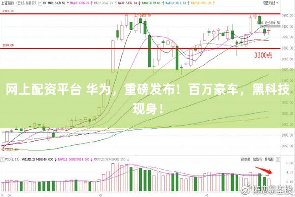 网上配资平台 华为，重磅发布！百万豪车，黑科技现身！